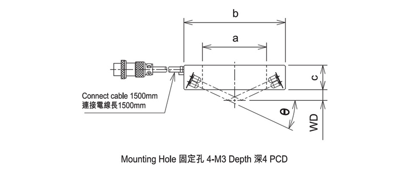 直接環(huán)型照射方式 (低角度照明)