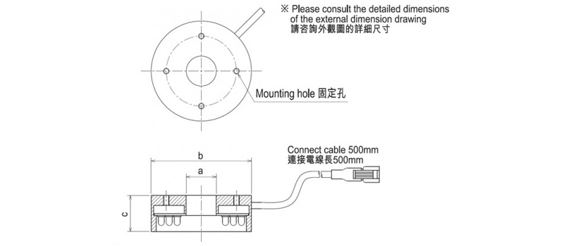 PWM 直射型平面環(huán)型照明