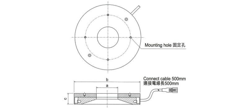 PWM 散射型高角度