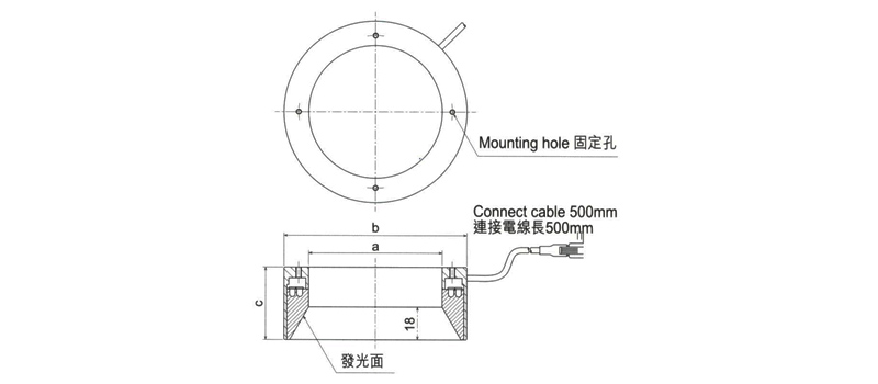 PWM 散射型低角度