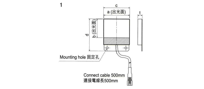 PWM 背光型照明 S Thin