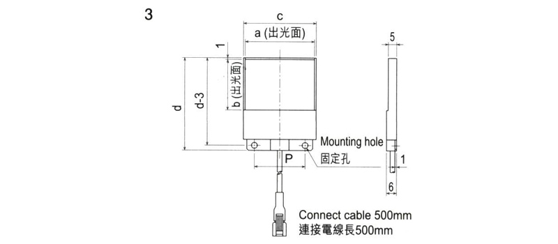 PWM 背光型照明 S Thin