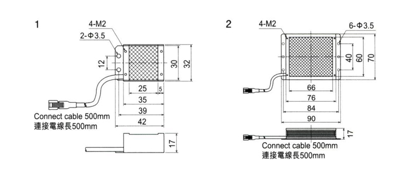 PWM 高亮度背光型照明