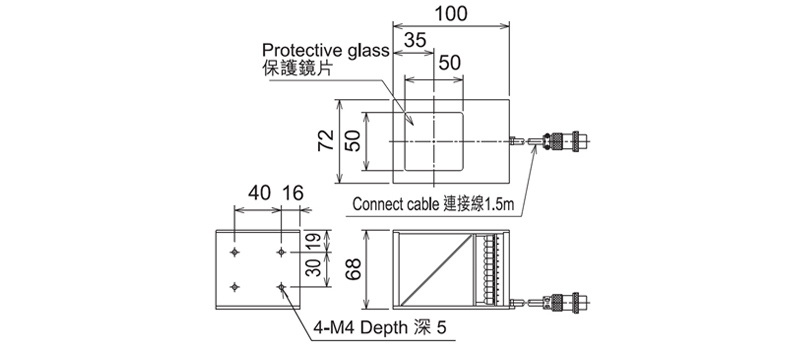 HDV50□