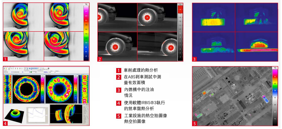 infratec