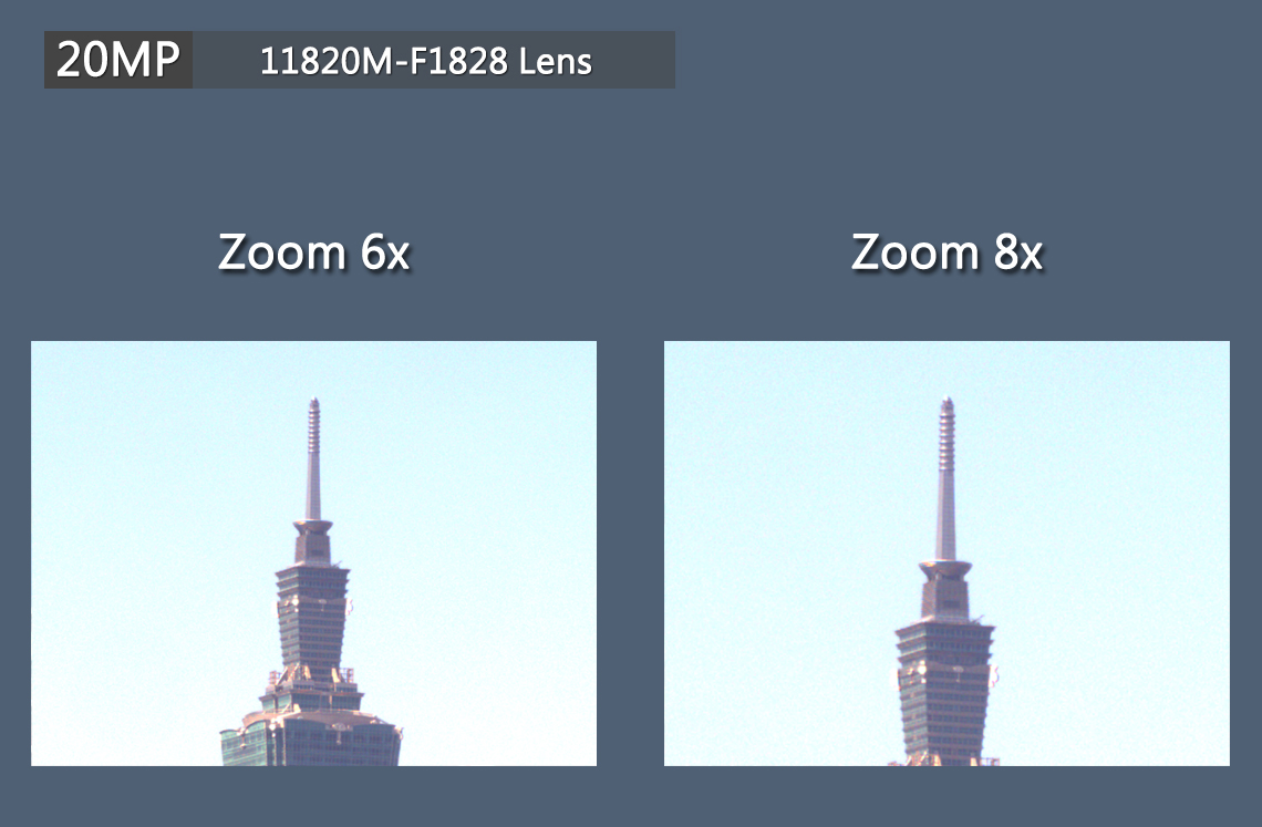 11820M-F1828 無人機 空拍機 高解析鏡頭