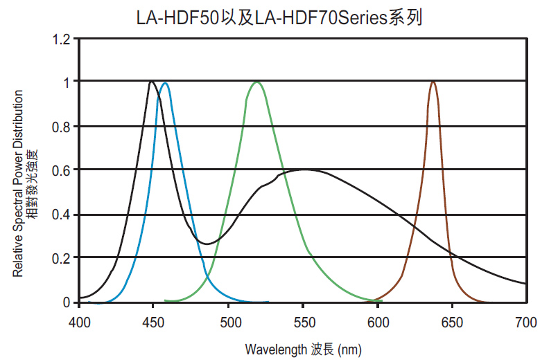 泓邦科技有限公司