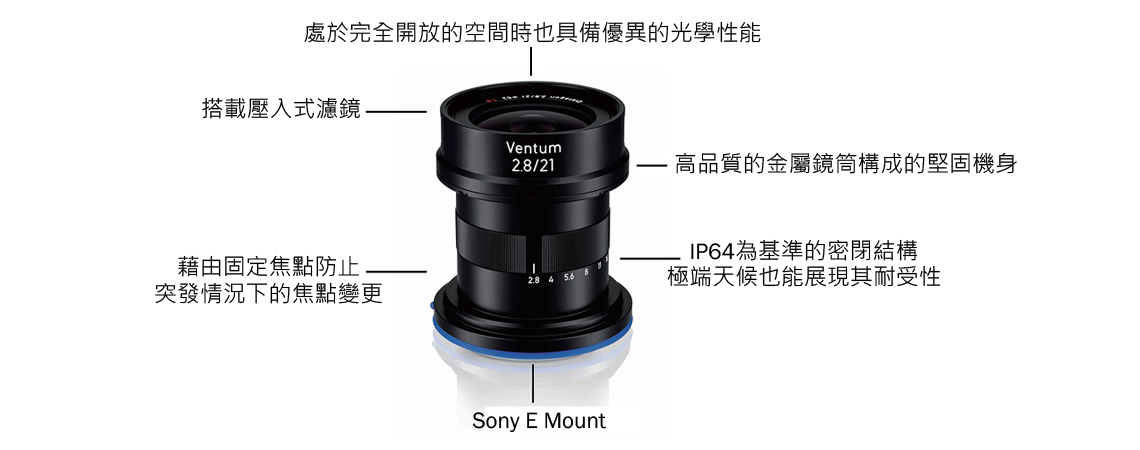 ZEISS Ventum 2.8/21