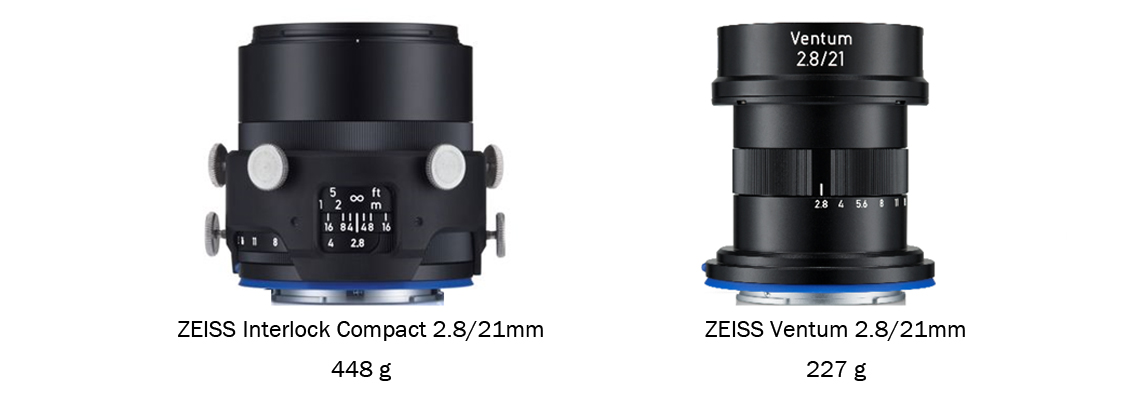 ZEISS Ventum 2.8/21