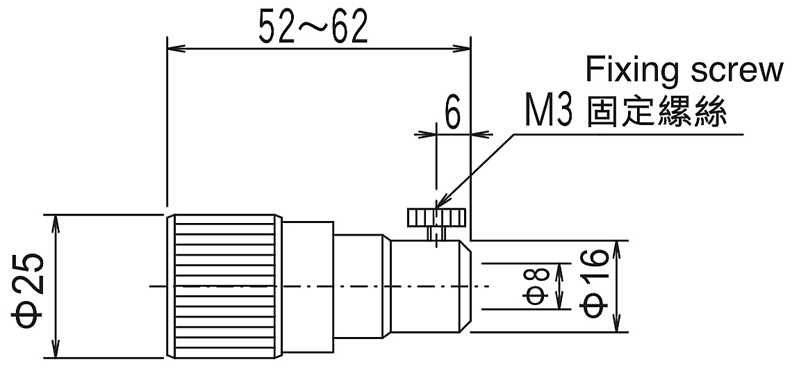 Condenser Lenses