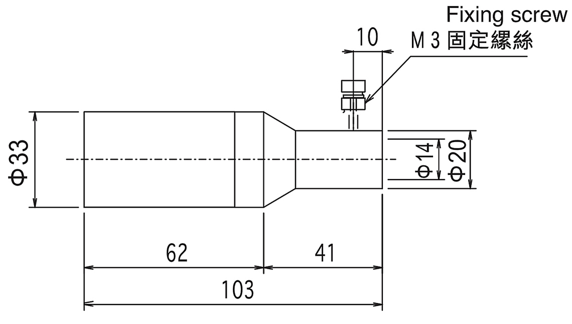 Condenser Lenses