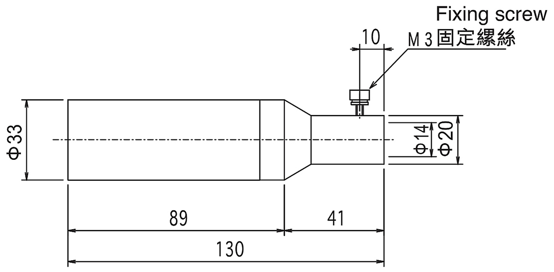 Condenser Lenses