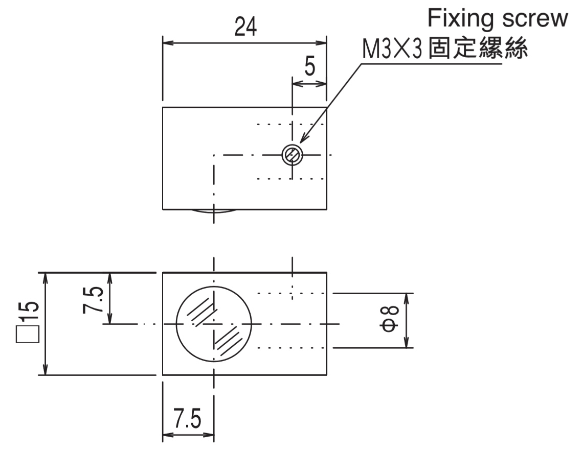 Condenser Lenses