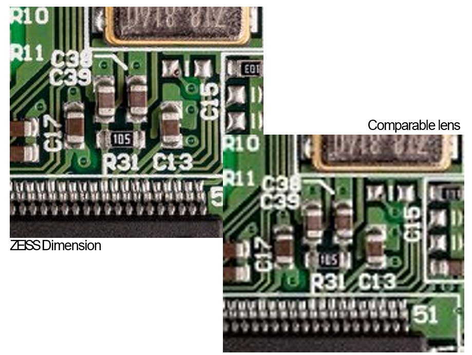 ZEISS Dimension Lenses