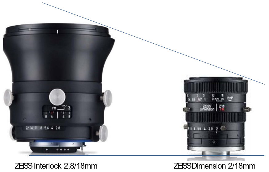 ZEISS Dimension Lenses