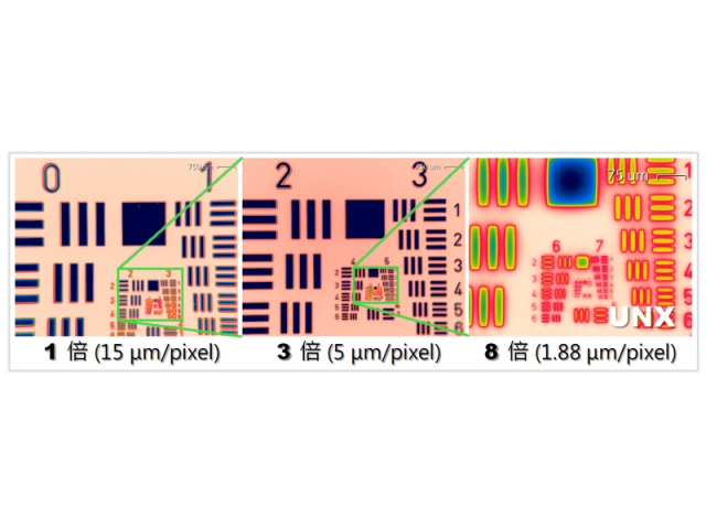  致冷型與非致冷型紅外線相機(jī)的差異 (四)：放大倍率 